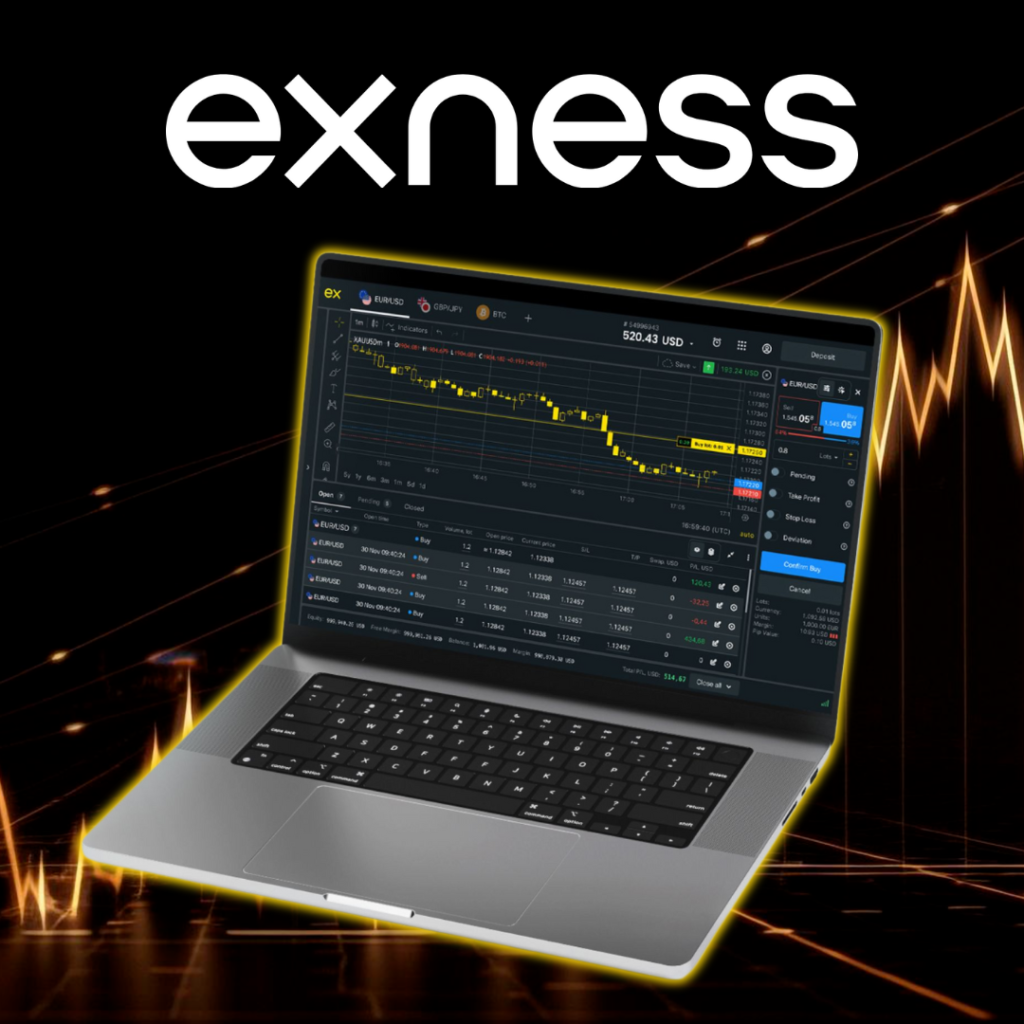 Testimonial Exness Broker 2025: Testimonial Broker & Trading System